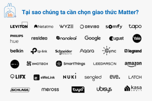 Tại sao chúng ta cần chọn giao thức Matter?
Why do we need to choose Matter protocol?