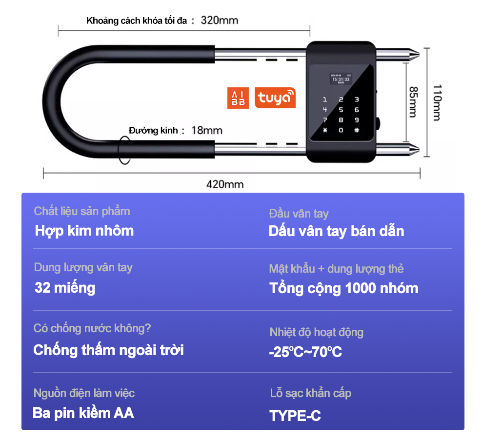 Smart door lock for double glass doors with double handles