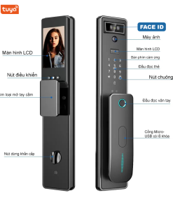 Khóa Cửa Thông Minh Mở Bằng Face ID