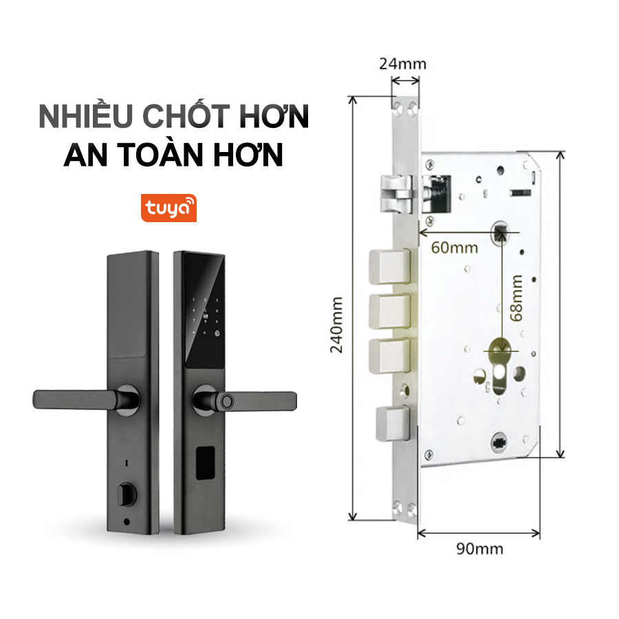 Smart door lock creates context LWB16