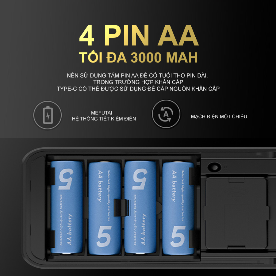 Smart door lock creates context LWB16