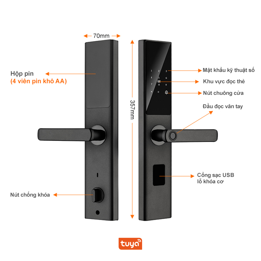 Smart door lock creates context LWB16