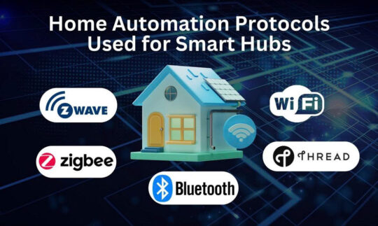 Hub hoạt động như thế nào trong ngôi nhà thông minh? 19 HUB
